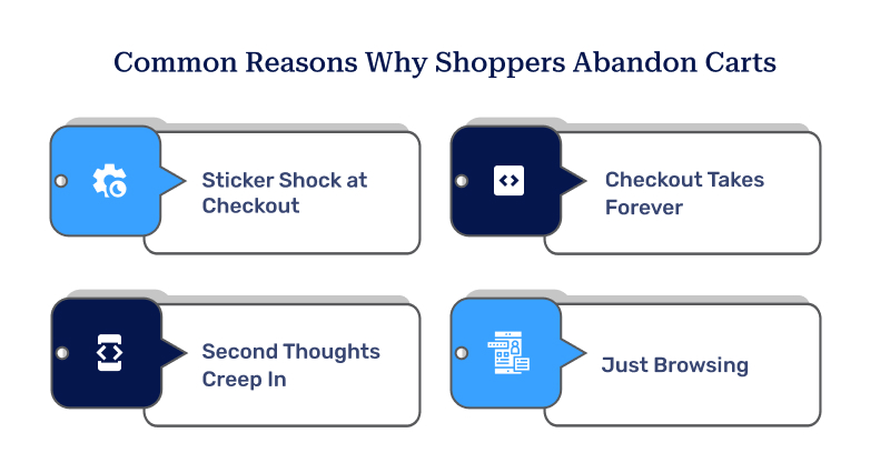 Common Reasons Why Shoppers Abandon Carts