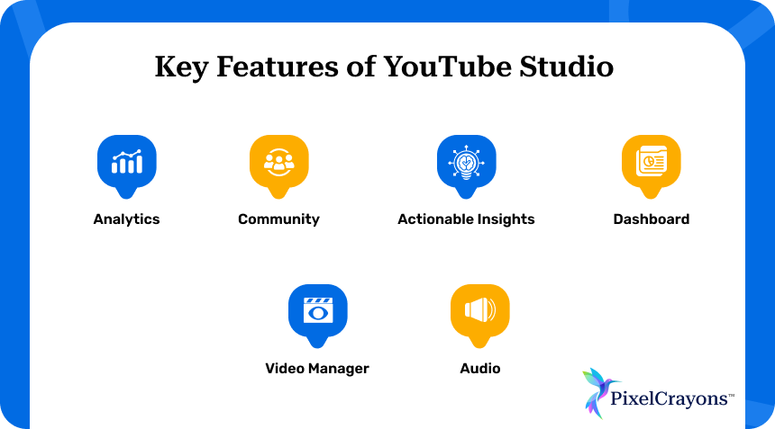Key Features of YouTube Studio