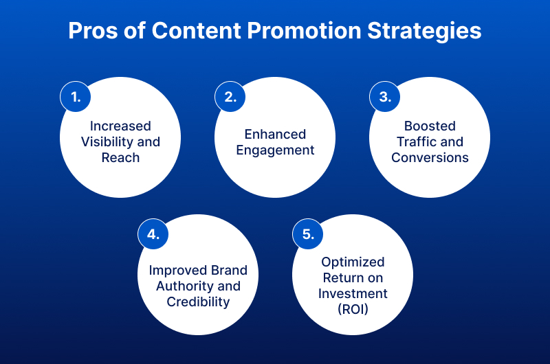 Pros of Content Promotion Strategies