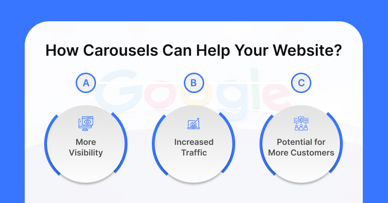 How Carousels Can Help Your Website