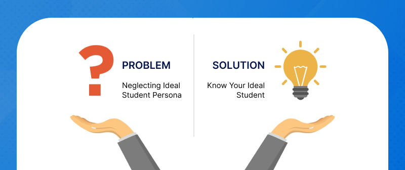 Neglecting Your Ideal Student Persona