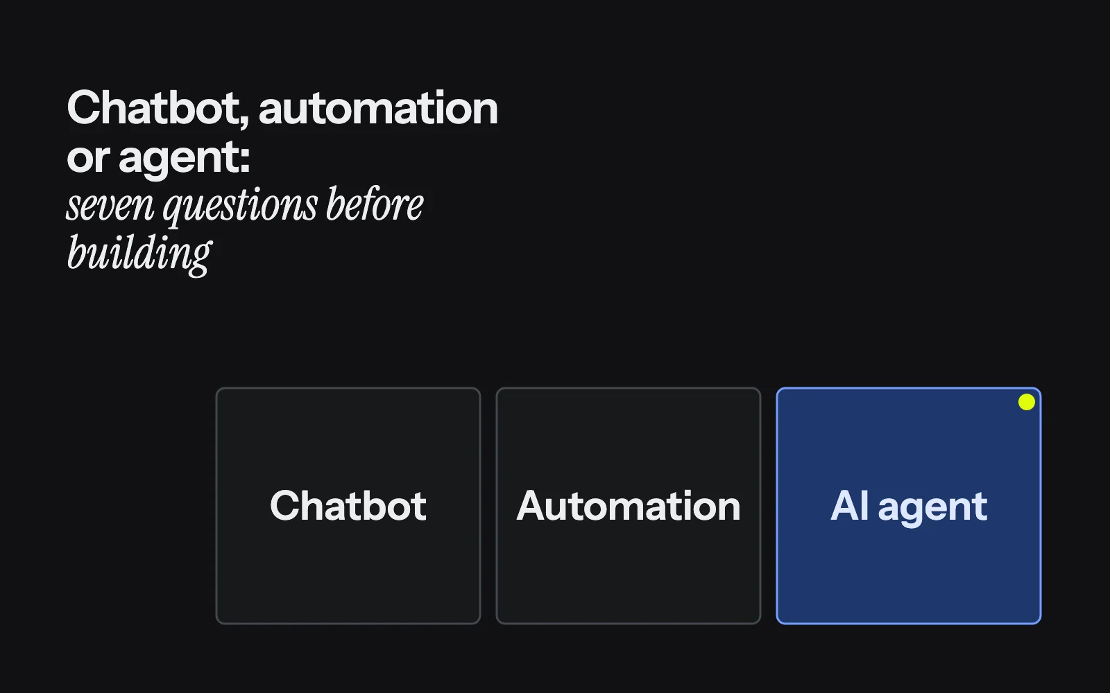 Three steps of growing scope: a chatbot answers, automation runs a mapped path, an AI agent decides and acts