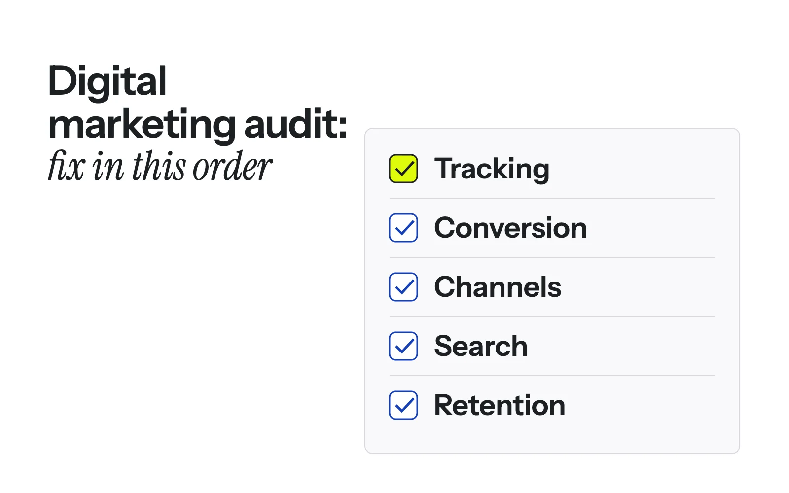 A five-item checklist in fix order: tracking, conversion, channels, search and retention, with tracking marked