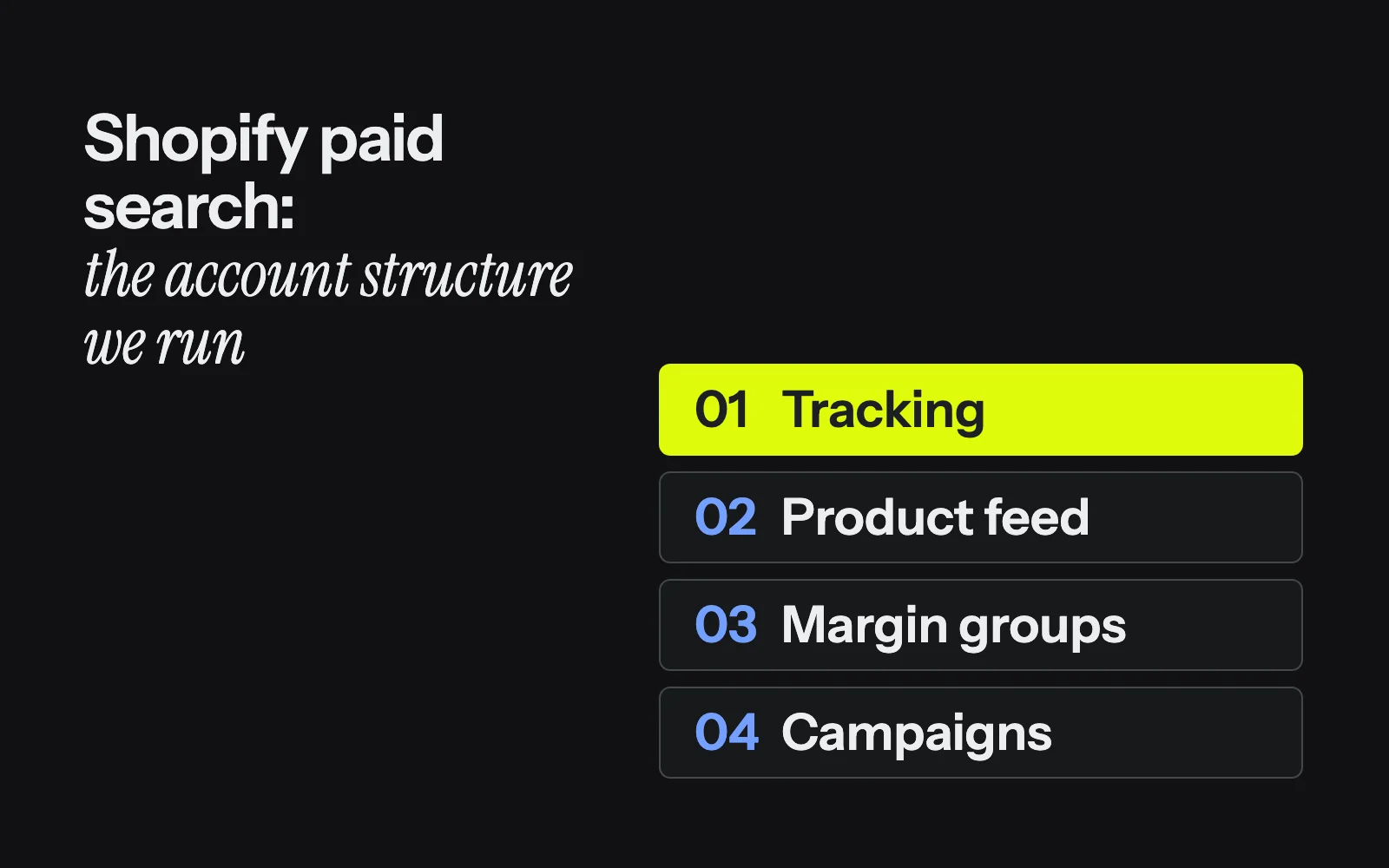 Paid search for a Shopify store: the account structure we run and why