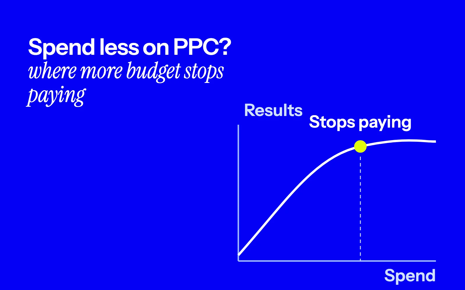 When should you spend less on PPC? What our team checks before raising a budget