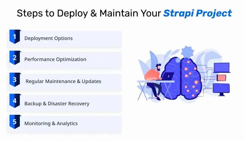 Deploying and Maintaining Your Strapi Project