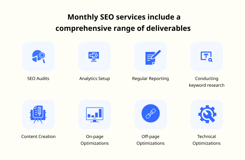 Monthly SEO Services