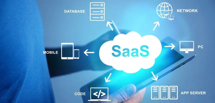 Features for Successful SaaS Product