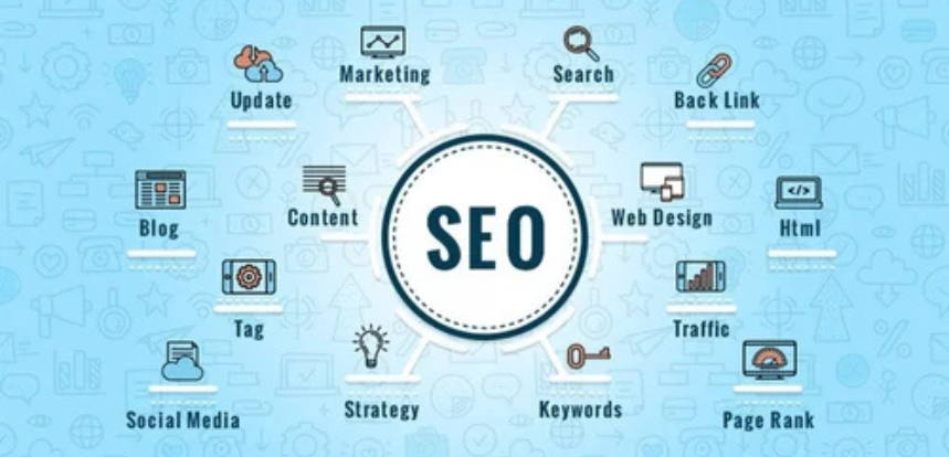 SEO vs. Online Marketing